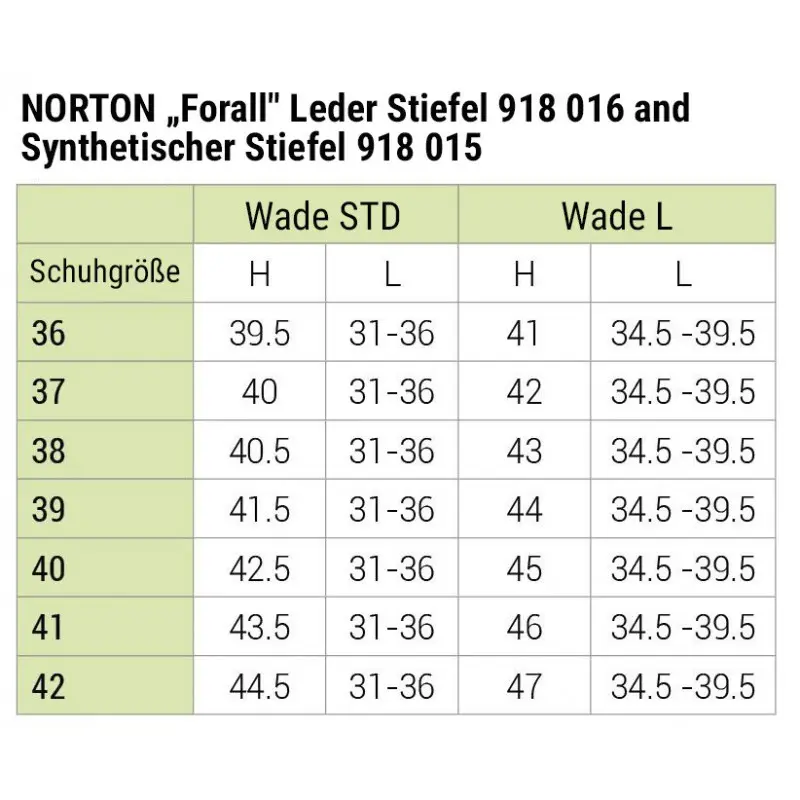 bottes-norton-forall-synthetique (2).webp